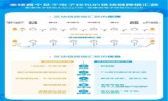如何通过TP钱包购买U币的