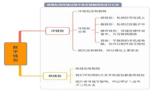TP钱包私钥被盗后的应对措施及保障方法